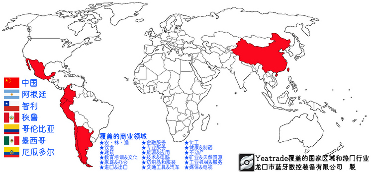 Yeatrade覆盖的国家区域和热门行业