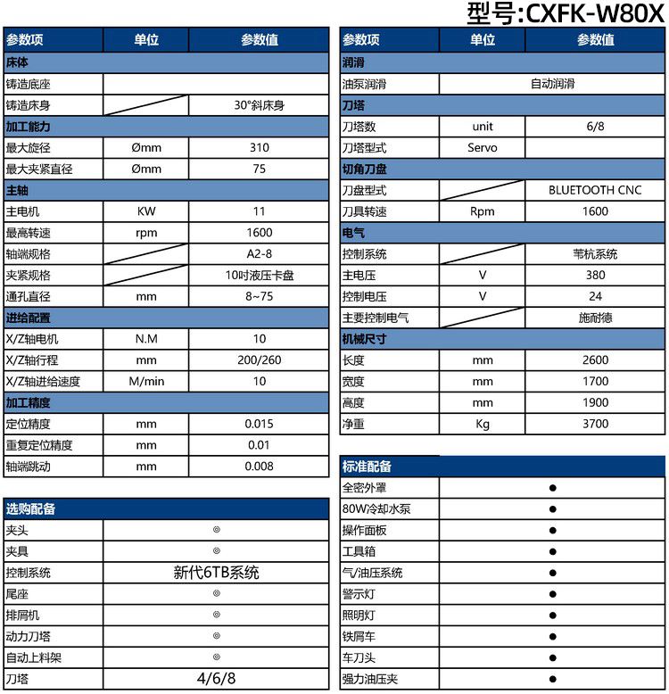 数控铣方机CXFK-W80X参数表