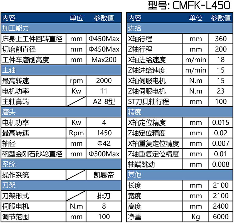 刹车盘车磨一体机参数表